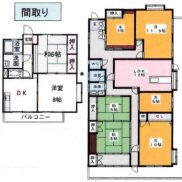 愛知県名古屋市 賃貸8の7 土地712平米 2DK×6戸 6LDK×1戸 事務所×1戸 満室時利回り 8.57％