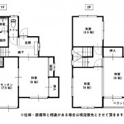 (間取)