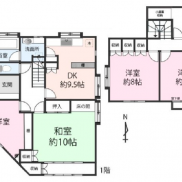 千葉県山武市 空室 土地142.56平米 戸建て4DK 満室時利回り12.50％