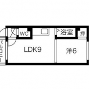 北海道札幌市 満室稼働中 土地227.70平米 1LDK×12戸 満室時利回り8.44%