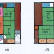 新潟市上越市 賃貸中 土地224.64平米 戸建て4K 満室時利回り20.00％