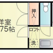 宮城県仙台市 賃貸14の8 土地376.37平米 1K×14戸 満室時利回り14.69％
