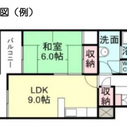 富山県富山市 賃貸6の5 土地431.97平米 1LDK×4戸、3LDK×2戸 満室時利回り8.77％