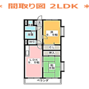 静岡県藤枝市 満室稼働中 土地991.67平米 2LDK×9戸 満室時利回り7.31％