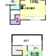 北海道小樽市 空室 土地162.19平米 戸建て3LDK 満室時利回り21.60％