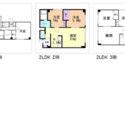 北海道札幌市 満室稼働中 土地389.04平米 1LDK×3戸、2LDK×6戸 満室時利回り 8.36％ 