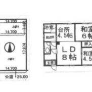 北海道釧路市 賃貸4の3 土地454.54平米 2LDK 満室時利回り25.41％