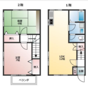 新潟県新潟市 満室稼働中 土地437.73平米 2LDK×6戸 満室時利回り10.45％