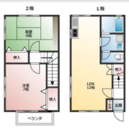 新潟県新潟市 満室稼働中 土地327.17平米 2LDK×5戸 満室時利回り10.23％