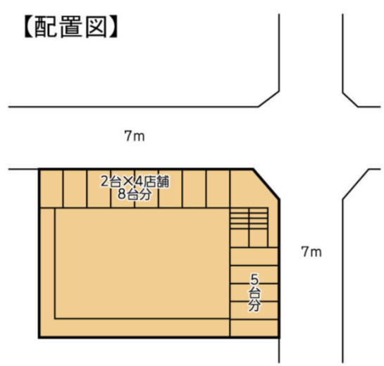 配置図