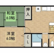 岩手県盛岡市 賃貸4の3 土地207.67平米  2DK 満室時利回り10.50％