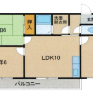 和歌山県和歌山市 賃貸8の3 土地591.79 平米 3LDK×8戸 満室時利回り8.29％