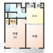 (間取)