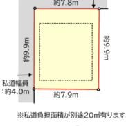 地形図