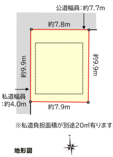 地形図