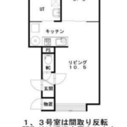 北海道滝川市 満室稼働中 土地476.61平米 1LDK×8戸 満室時利回り13.01％