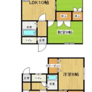 北海道札幌市 賃貸8の6 土地470.00平米 2棟一括 2LDK×8戸 満室時利回り9.85％