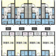 宮城県仙台市 満室稼働中 土地303.95平米 1K×8戸 満室時利回り5.51% 