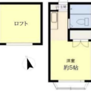 茨城県小美玉市 満室稼働中 土地495平米 1K＋ロフト×10戸 満室時利回り13.58％
