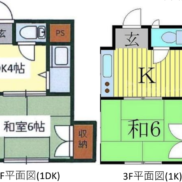 (間取)