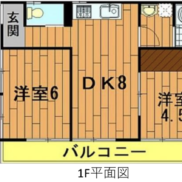 千葉県松戸市 満室稼働中 土地70.80平米 5戸 1K、1DK、2DK 満室時利回り6.68％