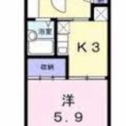 愛知県名古屋市 満室稼働中 土地173.91平米 満室時利回り8.08％ 