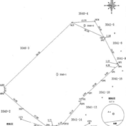 測量図