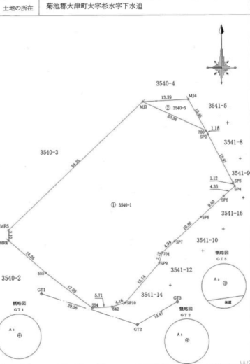 測量図
