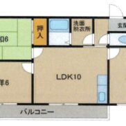 和歌山県和歌山市 賃貸8の3 土地591.79平米 満室時利回り9.64％ 