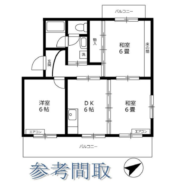 (間取)