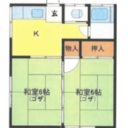 新潟県新潟市 賃貸5の3 土地241.88平米 2K×5戸 満室時利回り16.43％