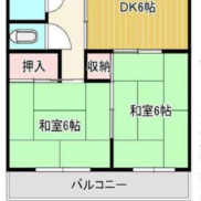 和歌山県海南市 賃貸8の5 土地460.41 平米 2DK×8戸 満室時利回り19.96%