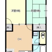 千葉県東金市 賃貸4の3 土地167.52平米 満室時利回り10.17％