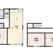 岐阜県岐阜市 賃貸中 土地201.93平米 戸建て3LDK 満室時利回り14.48％