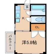 愛知県名古屋市 賃貸7の5 土地141.54平米 店舗×1戸 満室時利回り8.86％