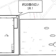 静岡県牧之原市 満室稼働中 土地940.64平米 1R×7戸 満室時利回り11.31％