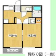 茨城県土浦市 満室稼働中 木造 2DK×6戸 満室時利回り12.67％