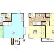 福島県福島市 賃貸中 土地118.25平米 戸建て 4LDK 満室時利回り7.95％