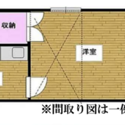 千葉県流山市 賃貸9の6 土地178.93平米 1K 満室時利回り9.25％