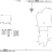 (地図)