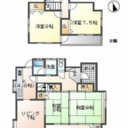 福島県福島市 賃貸中 土地228.52平米 戸建て4LDK 満室時利回り7.8％
