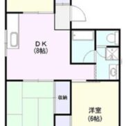 千葉県佐倉市 満室稼働中 木造 2DK、3DK 満室時利回り8.00％