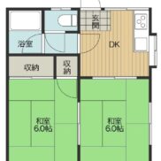 千葉県いすみ市 賃貸6の1 木造 2DK×6戸 満室時利回り40.73％