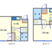宮城県仙台市 賃貸6の4 土地168.00平米 1K×6戸 満室時利回り12.12％