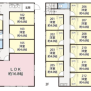 群馬県高崎市 賃貸14の11 土地151.87平米 大学生専用シェアハウス 1R×14室 満室時利回り11.79％