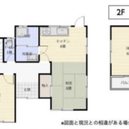 岐阜県可児市 空家 土地221.08平米 戸建て4LDK 満室時利回り11.21％ 