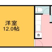 鳥取県鳥取市 賃貸7の6 鉄骨造 店舗×1戸 満室時利回り11.00％