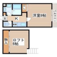 宮城県仙台市 賃貸8の7 土地218.18平米 1K＋ロフト×8戸 満室時利回り7.14％