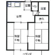 福島県福島市 賃貸8の5 土地366.39平米 満室時利回り16.74％