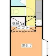宮城県仙台市 満室稼働中 木造 ロフト付き1K×8戸 満室時利回り 10.73％